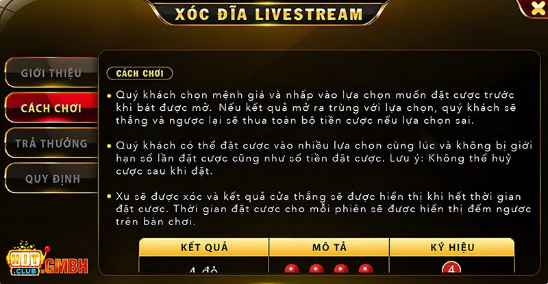 Cách chơi xóc đĩa online tại Hitclub